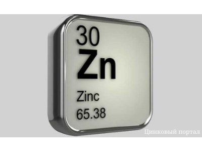 Девять невероятно полезных свойств цинка и его разновидности